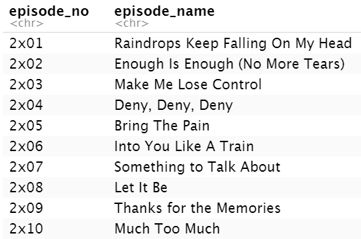 Episode List