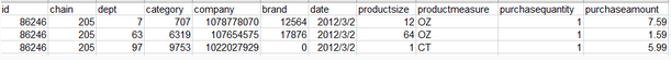 Transaction Data Structure