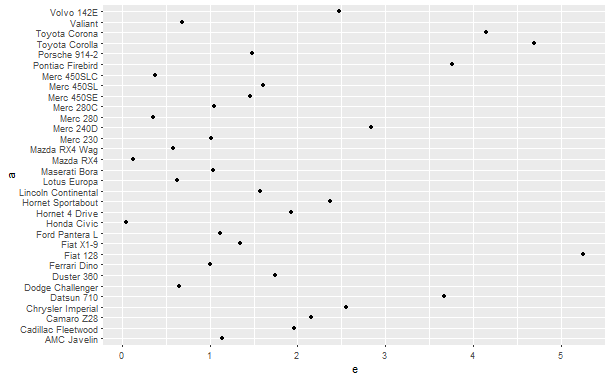 plot of chunk unnamed-chunk-4